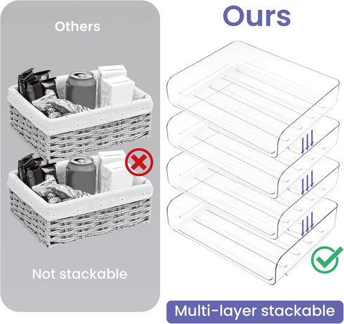 Tomorotec Desk Letter Tray Set, A4 Size Clear PET Stackable Document Organizer, Office Desktop File Paper Holder, Side