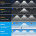 3000LM 3 IP65 Auzev Solar Lights Indoor Outdoor Solar Powered Shed Light with Switch, Remote, Timer, CCT Waterproof