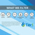 Tier1 10 Micron PRE-RO Carbon Block Reverse Osmosis Filter Replacement Cartridge