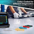 TNP Products HT307 Set (Set 5, Hantek Probe Kit - Back Probe Pins - Oscilloscope Probes for Automotive Diagnostic Test