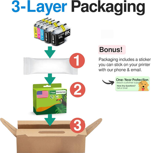 Limeink Compatible Ink Cartridges Replacement for Brother LC20e, 5 Pack for MFC-J985DW, J5920DW, J775DW, J985DWXL