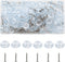 Yinluluna 100 Pack Round Clear Rubber Feet for Cutting Board, Non Slip Cutting