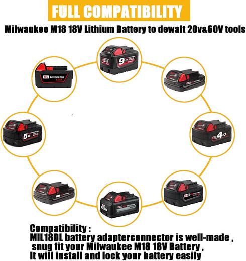 Battery Adapter Converter for Milwaukee to Dewalt Battery, Converts Milwaukee M18 18V to Dewalt 20V Lithium