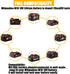 Battery Adapter Converter for Milwaukee to Dewalt Battery, Converts Milwaukee M18 18V to Dewalt 20V Lithium