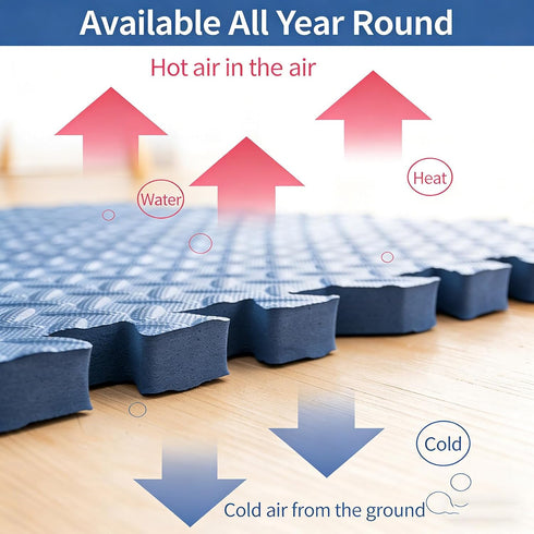BK&MF 12" Room,White+blue,16PCS Interlocking Foam Floor Tiles, Thickened Baby Crawling Mat, Non-Slip Shock Absorbent