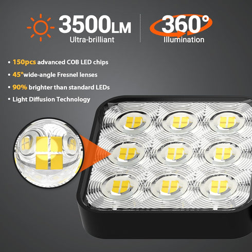 3500LM 3 Yard-2Pack WdtPro Solar Lights Outdoor Flood Light, Bright Motion Sensor Outdoor Lights, Heads & Upgrade Glass