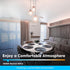 G16.5 Bulb 4000K 4W, 40 E12 Bulb Dimmable, Bulbs 90+CRI 400LM, 12 Pack GvvooHome Light Neutral White, watt Equivalent