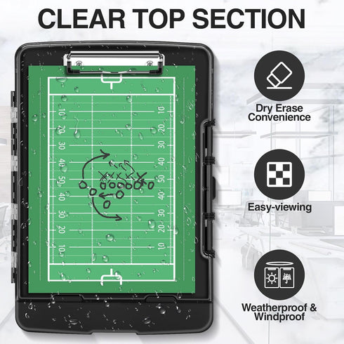 Sooez Original Clipboard with 2 Storage & Pen Holder, Heavy Duty Clip Boards 8.5x11 with Dual Storage, School Supplies