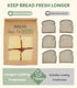 50PCS 2X Packaging 13.6x8.3x4.1in Thicker Brown Paper Bread Bags with Tabs | Kraft Homemade Sourdough Round Loaf
