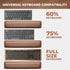 GLENCREAG Ergonomic Keyboard Wrist Rest - PU Leather Cushioned Support for Typing & Gaming, Comfortable Contoured