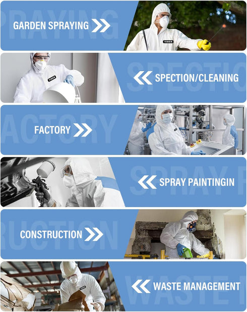 Cool Breathable Hazmat Suit - Enhanced Filtration with Microporous Back Design