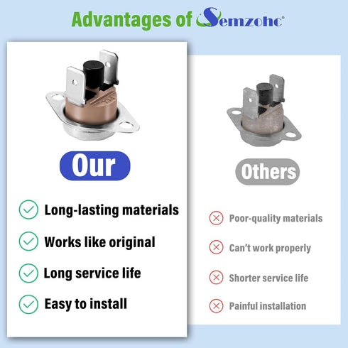 2 Pack Furnace Limit Switch 47-22861-01 - Compatible with Rheem Furnaces, Manual Reset, Open at 350F
