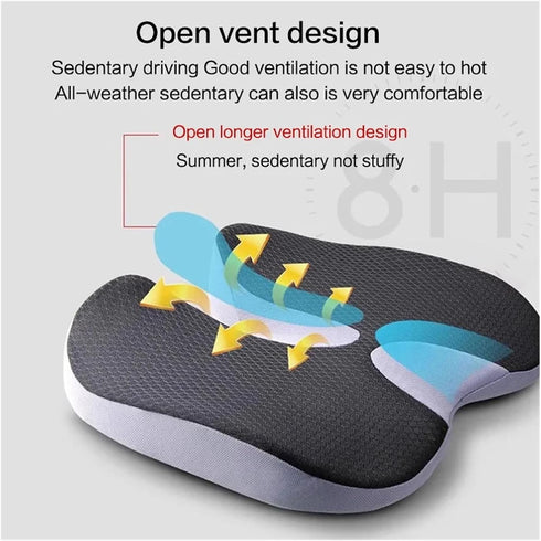 JJKSKV Tailbone Orthopedic Memory Foam Prostate Cushion - Non-Slip Relief for Sciatica Pain in Chair & Car Seat(A)