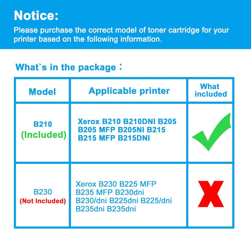 LCL Compatible Toner Cartridge Replacement for Xerox 106R04347 106R04346, High-Yield for B205 B210 B215 Printers