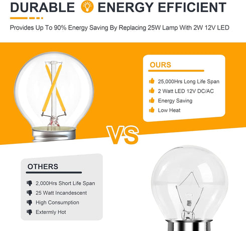 12 Volt Low Voltage LED Light Bulbs, Soft Warm 2700K 2W for RV, Landscape Lights - 25W Equivalent E26 Edison Base 3 Pack