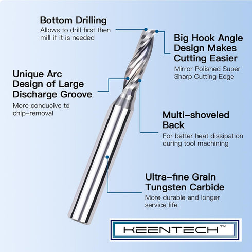 KEENTECH CNC Spiral Router Bit O Flute Up Cut, 1/4 Shank, 1/4 Cutting Diameter, 1-1/4 Cutting Depth