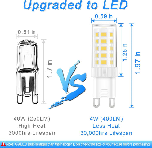 Marxlait 8-Pack G9 Bulb, 40 6000K, Non-dimmable T4 Bulb G9 120V Bulbs LED watt Halogen Replacement, Daylight White LED