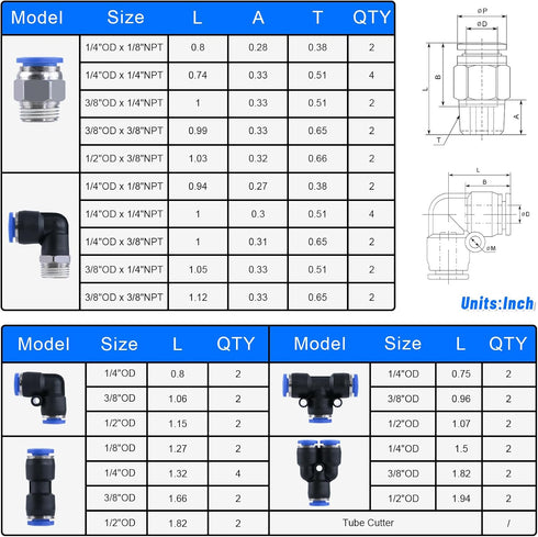 53 Pcs Quick Connect Air Hose Fittings Kit, 1/8" 1/4" 3/8" 1/2" Air Line Quick Connect Fittings with NPT Thread