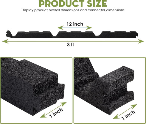 12in Outside Classic Rib Profile Foam Closure Strips for Metal Roofing Panels (10 Pieces)