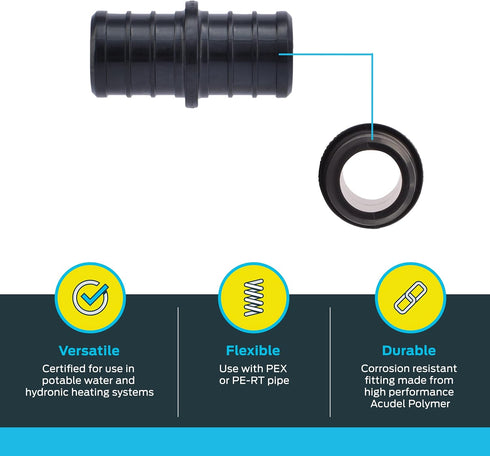 SharkBite 3/4 Inch Poly Crimp Coupling, Pack of 25 for PEX Pipe