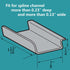 Durable Window Screen Spline Channel Pull Lift Tabs, Aluminum Anti-UV C Shape, 20 PCS for Easy Installation