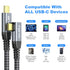 4K 60HZ 1FT, 3Pack, 20Gbps 100W 90 3.2 Gen2x2 iPhone16, LDLrui USB C Monitor Cable, Display, Right Angle Data Transfer