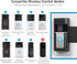 Anti Theft Ring Doorbell Mount - Renter Friendly Ring Doorbell Holder for Apartment Door - All Metal Ring Door Bracket