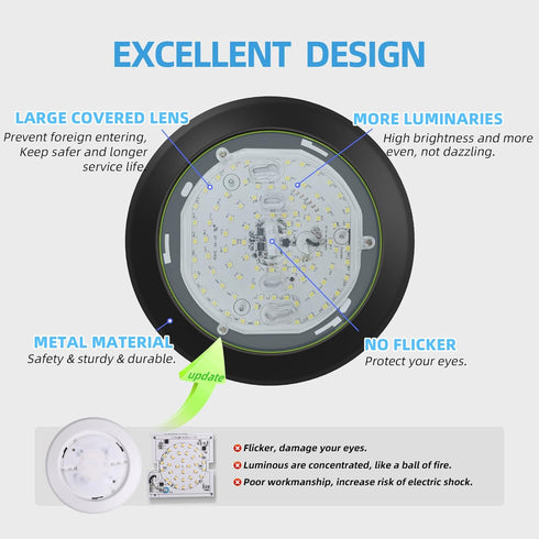 6 Inch Dimmable 16.5W 1100Lm 5000K ECOELER Black LED Disk Lights, Surface Mount/Recessed Ceiling Downlight, Daylight