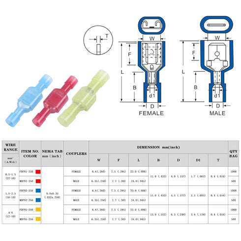 XHF 22-16 AWG 500 Pcs Female Spade Disconnect Connectors Fully Insulated Quick Crimp Wire Connectors Red