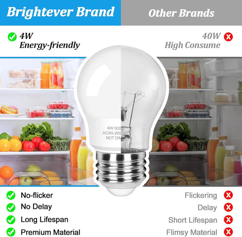 LED Refrigerator Light Bulb, 40 Watt Equivalent, 120V Fridge Appliance, 4W Daylight White 5000K, 2-Pack