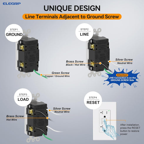 20 1 Pack ELEGRP GFCI Outlet Outdoor, Amp Self-Test GFI Electrical Outlet with Thinner Design, Weather & Tamper