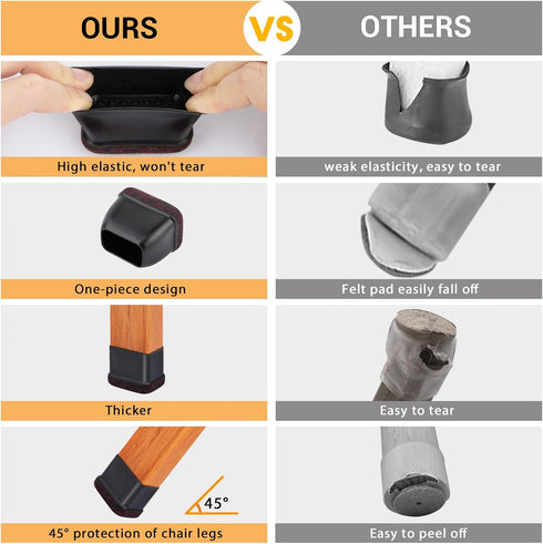 32 Pcs Rectangle Chair Leg Floor Protectors, Silicone Chair Leg Protectors for Hardwood Floors, High Elastic Chair Leg