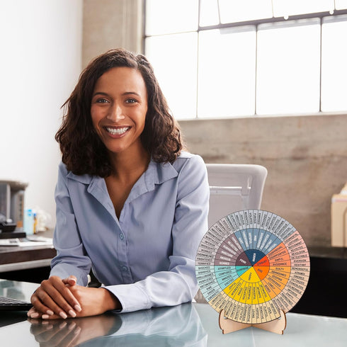 Feelings Wheel Therapy Office Desk Decor - Double Sided Mental Health Office Emotions Chart with Stand, Therapist Gifts for Home Office Women Man