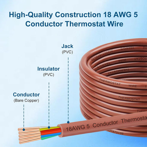 18AWG 18/5 5 25FT Thermostat Wire Solid Copper Conductor Low Voltage HVAC Cable for Thermostats, Alarm Systems