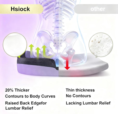 Hsiock Seat Cushion for Office Chair High Density Memory Foam for Long Sitting, Non Slip Bottom Seat Cushion