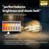 4 Pack Dimmable ST19/ST64 Bulb 9W 60W 650 2500K E26 CRI90 LED Edison Equivalent Lumens Soft Amber Base Amber Glass