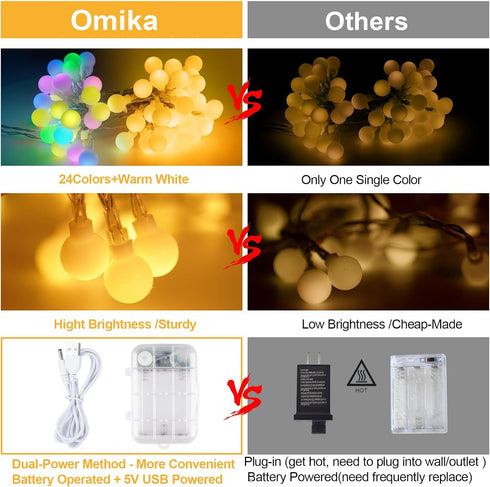 33 60 OMIKA FT Globe Battery Powered String Lights, LED Warm White & Multicolor Battery String Light, USB Powered