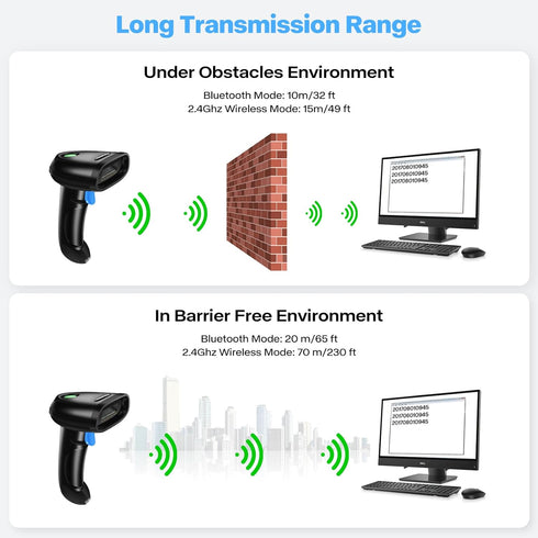 PecuMecu 1D&2D 3-in-1 2.4G PDF417 (TM-10B) Bluetooth Barcode Scanner, Bluetooth & USB Wired & Wireless QR Barcode