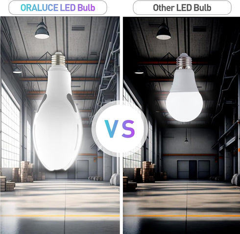 ORALUCE Super Bright LED Light Bulb 40W, ED90 E26 500W Equivalent, 4000K Neutral White 4800LM, 1 Pack