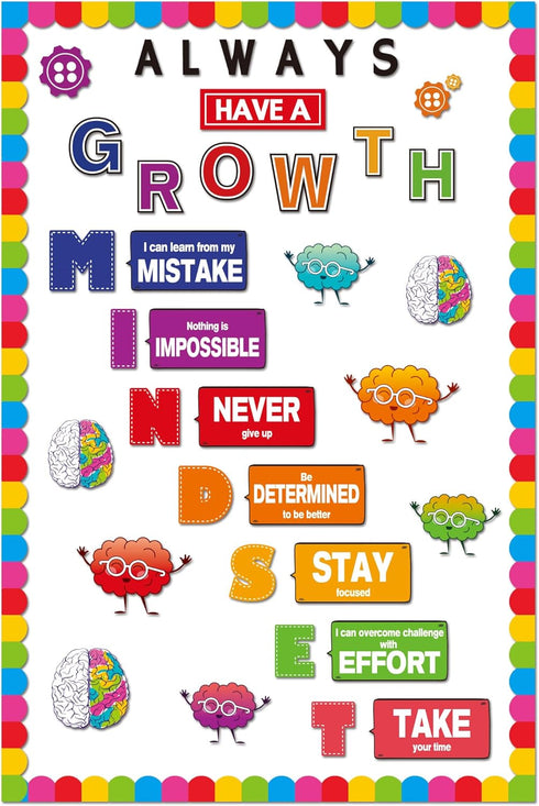 Growth Mindset Bulletin Board Decorations - Motivational Cutouts, Positive Sayings for Elementary and Middle School