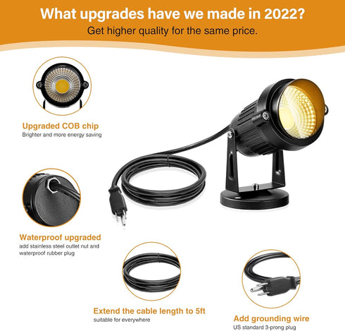 5W 110V IP65-3000K 5ft (2 Pack) LemonBest Landscape Lights - Outdoor Spotlight - Waterproof Warm White LED Landscape
