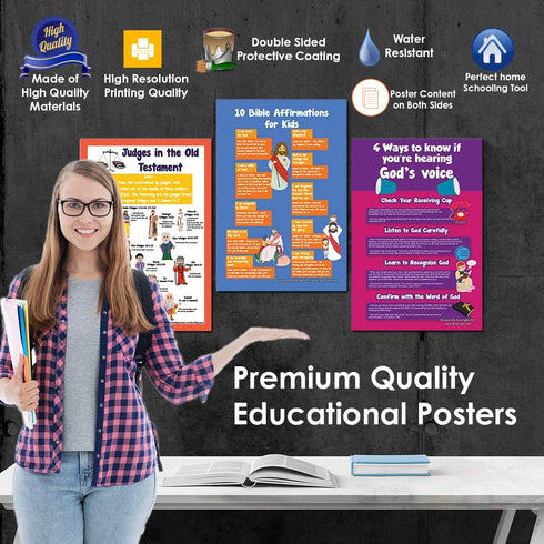 NewEights Bible Knowledge Series - 5 Learning Posters (6-Pack) for Home Schooling, Educational Charts
