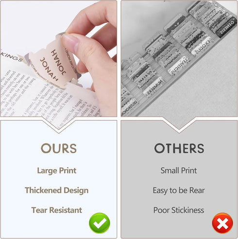 Qmoso 72 Bible Tabs for Women and Men, Laminated Bible Tabs for Easy Navigation and Apply, Bible Index Tabs for Study
