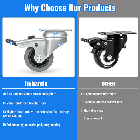 2 inch Set 4, 40KG Swivel Casters of Non Marking TPR Rubber Wheels with Locking Brake, Smooth and Silent Rotation
