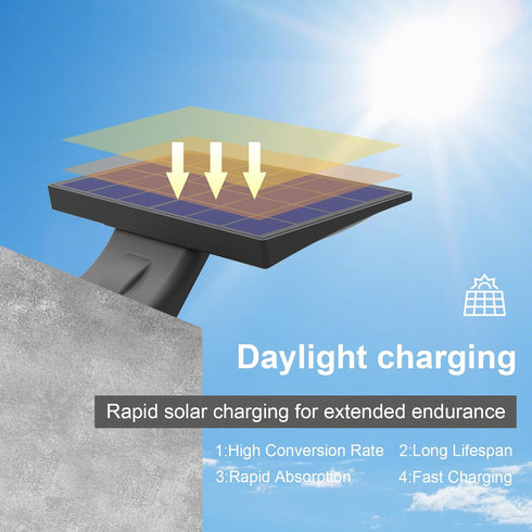 HREVORRYDA Waterproof-4 Remote,520LM IP65 Door,Yard,Deck,Fence,Garage,Pathway,(4.2W) Solar Lights Outdoor Lighting