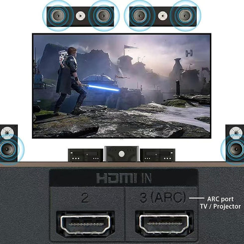 DOREWINAUD 5.3 3.5mm HDMI ARC Audio Extractor Converter,with Bluetooth Audio Receiver Digital to Analog Audio