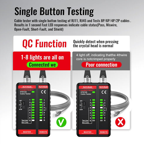 HT812A Ethernet Cable Tester with RJ45 RJ11 Port, Fast/Slow Gear, 60V Continuity Test for CAT5/CAT6