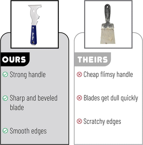 Bates 10 in 1 Paint Scraper Tool, Painters Knife, Putty Knife, Metal Scraper for Painting and Wood