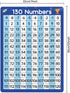 Dinggaogao10 Packs Number Line Whiteboards Cards, 9” x 12”Double Sided Dry Erase Board Writable and Erasable 130 Numbers Chart White Board for Students, Classroom Teaching by Dinggaogao