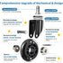 Office Chair Wheels, Heavy-Duty 3 Inch Caster Wheels, Replacement Rubber Casters for Wood Floors/Carpet, Set of 5